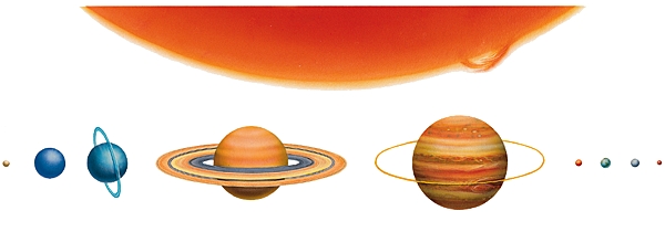 Dimensions comparées du Soleil et des planètes